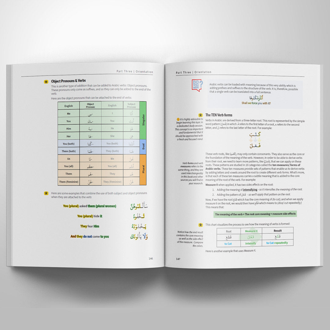 How to Understand 85% of the Quran: Coursebook (Arabic 101 Series)