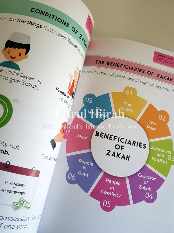 Learning The Pillars Of Islam With Jibril Print Books