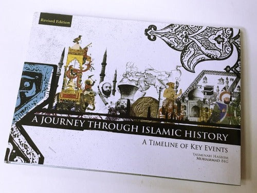 A Journey Through Islamic History: A Timeline of Key Events