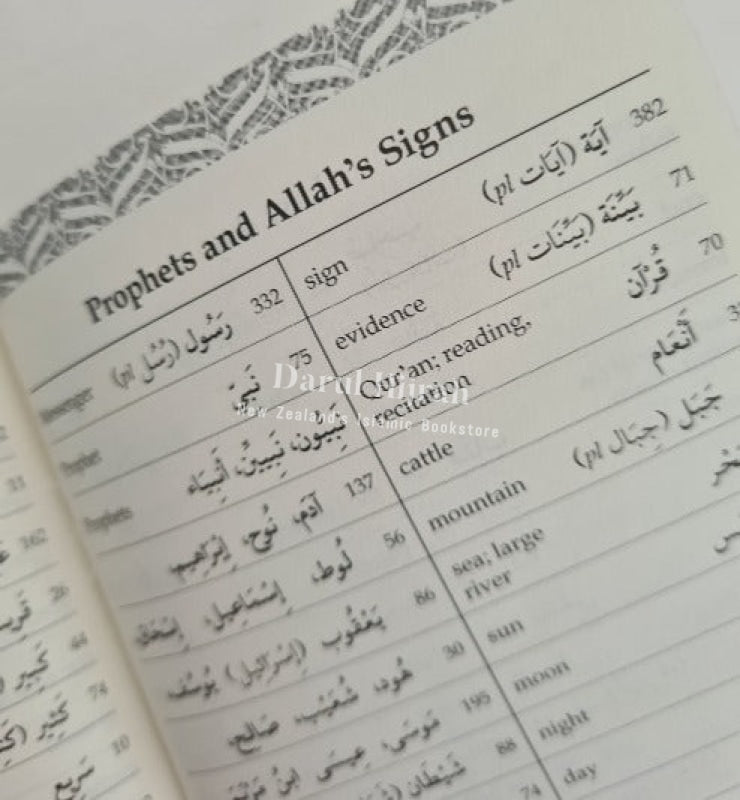 80% Of Quranic Words: Classified Word Lists For Easy Memorisation Print Books