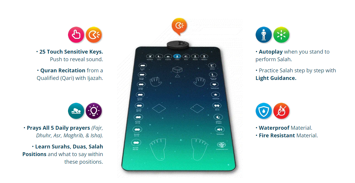 My Salah Mat - for adults