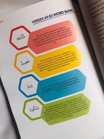 The Heart of the Qur'an: Commentary on Surah Yasin with Diagrams & Illustrations