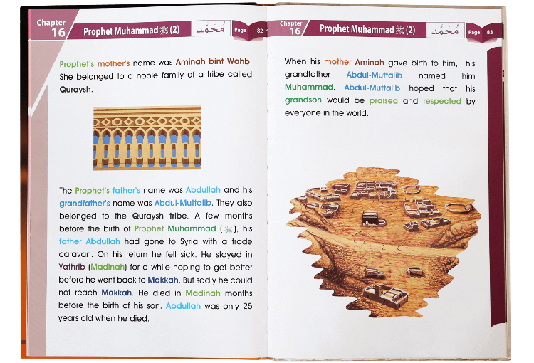 Islamic Studies: Grade 1