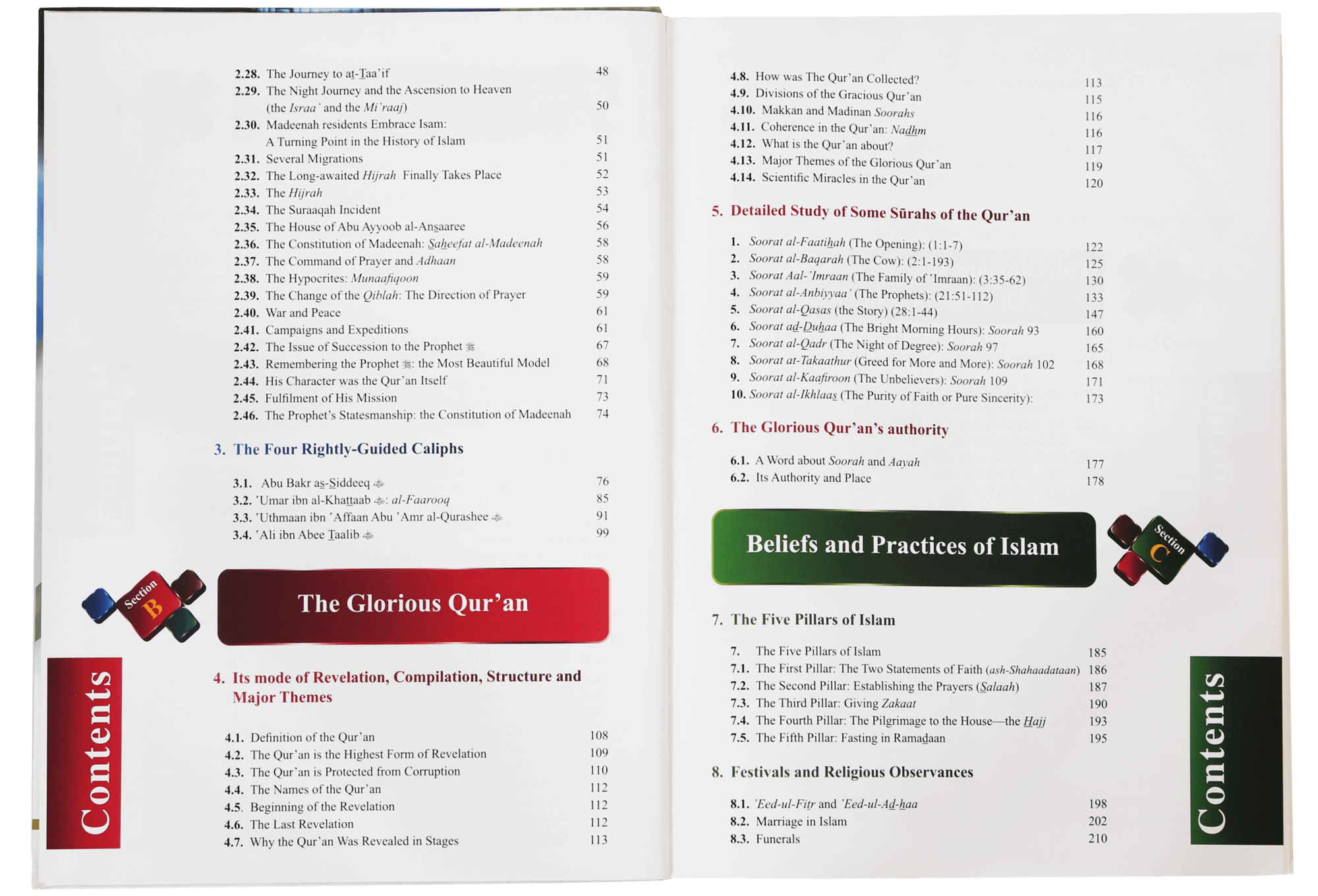 Islamic Studies: Grade 12