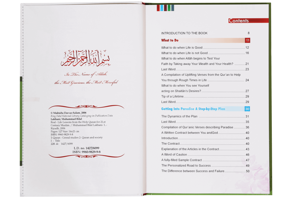 Real Life Lessons From The Quran