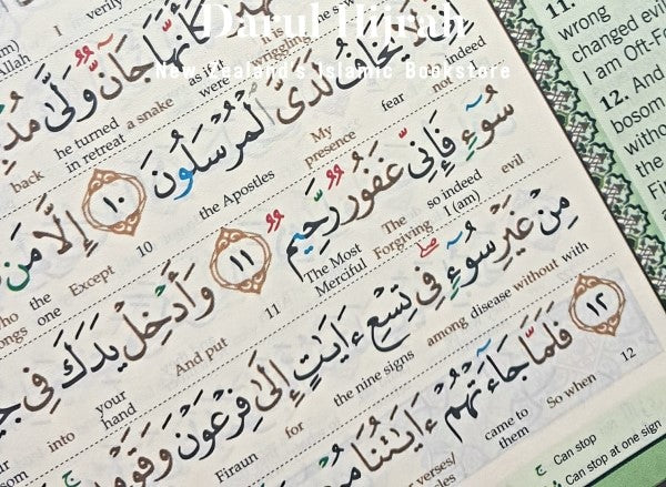 Maqdis, Al Quran Al Karim (Word by word Translation)