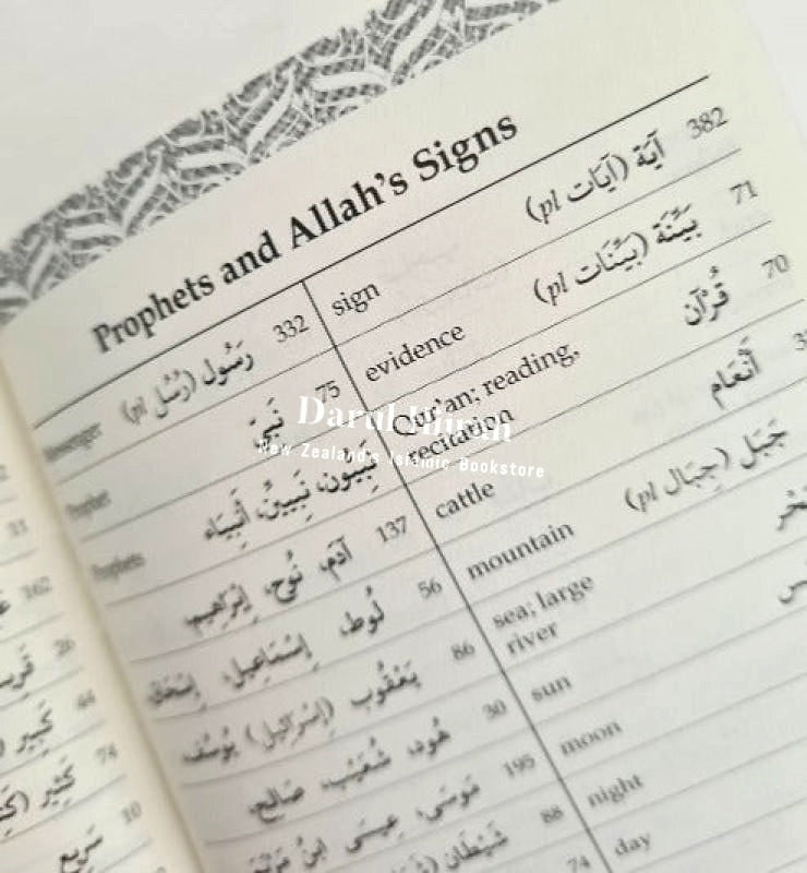 80% of Qur’anic Words — Arabic and English vocabulary on prophets and Allah’s signs