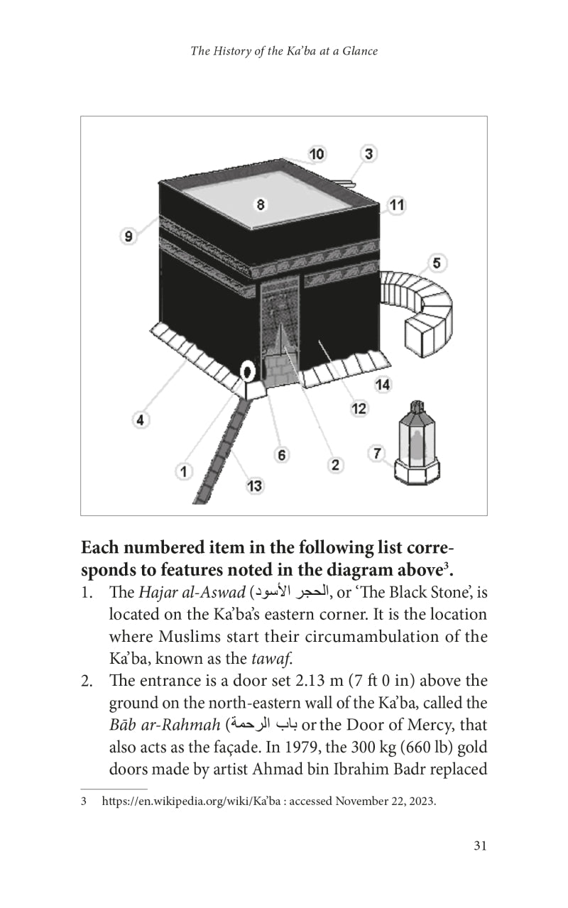 An Umrah Guide