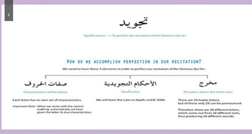 Tajweed Made Easy (English)