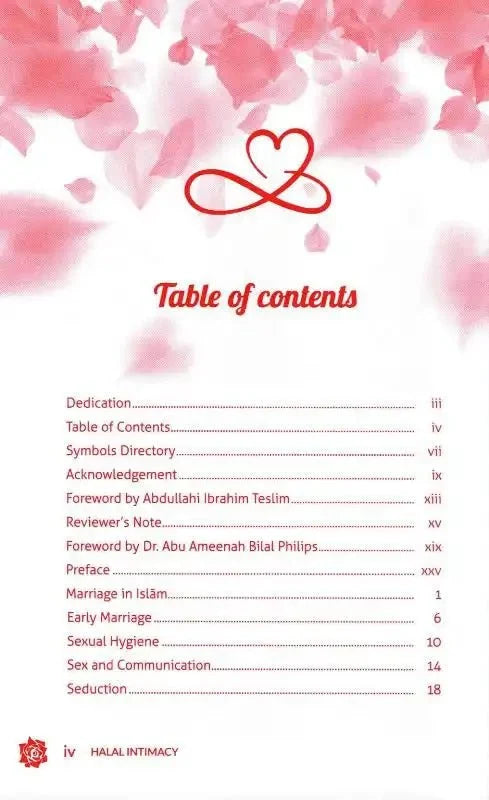 Table of contents from Halal Intimacy including marriage, hygiene and communication topics
