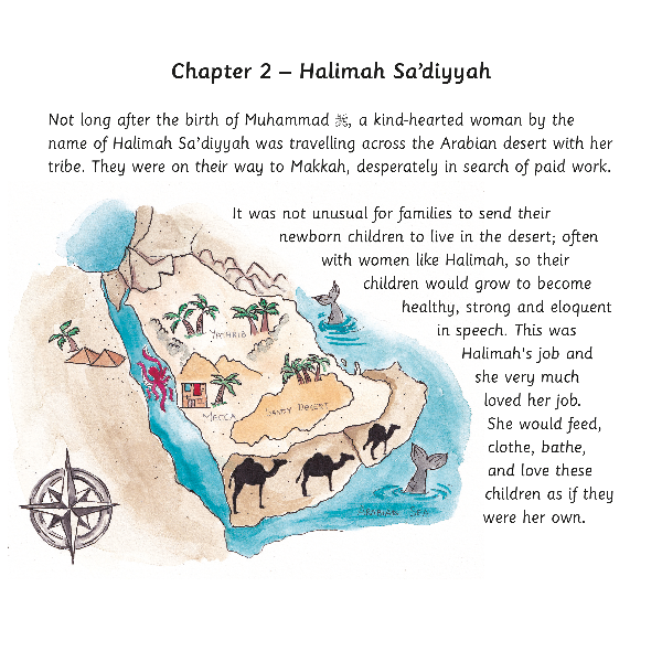 Prophet Muhammad ﷺ: Where the Story Begins