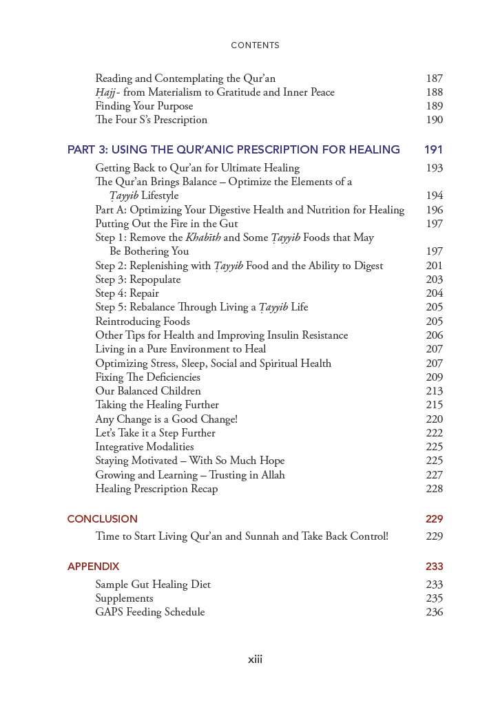 The Quranic Prescription: Unlocking the Secrets to Optimal Health