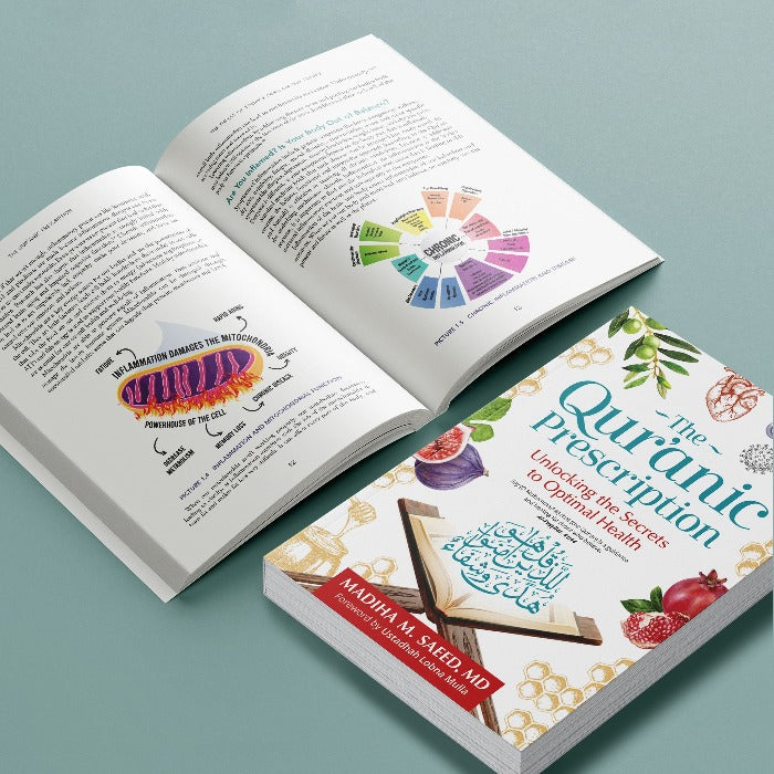 The Quranic Prescription: Unlocking the Secrets to Optimal Health