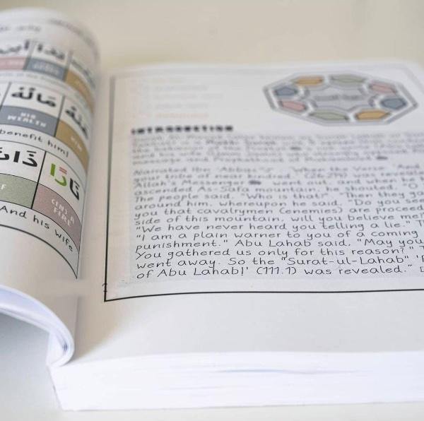 Juz Journals (Colour Coded Tajweed, Word for Word Meaning, Mini-Tafsir, Hifdh Tracker, Arabic Practice and Quran Journaling)