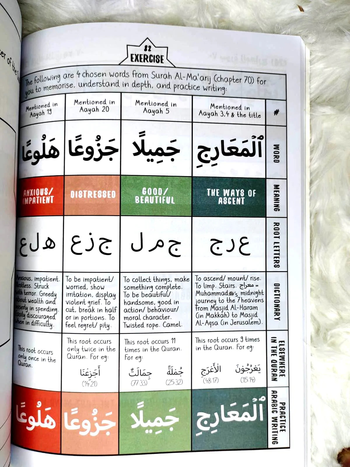 Juz 29 Journal (with Colour Coded Tajweed, Word for Word Meaning, Mini-Tafsir, Hifdh Tracker, Arabic Practice and Quran Journaling)