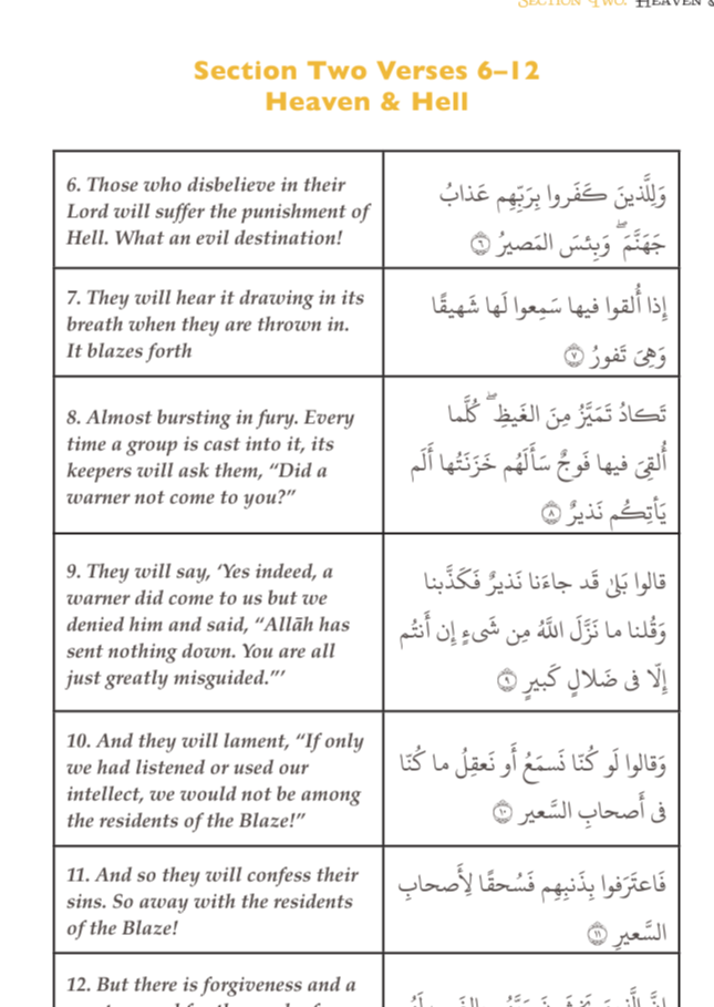 The Kingdom of God: A Fully Illustrated Commentary on Surah Al-Mulk