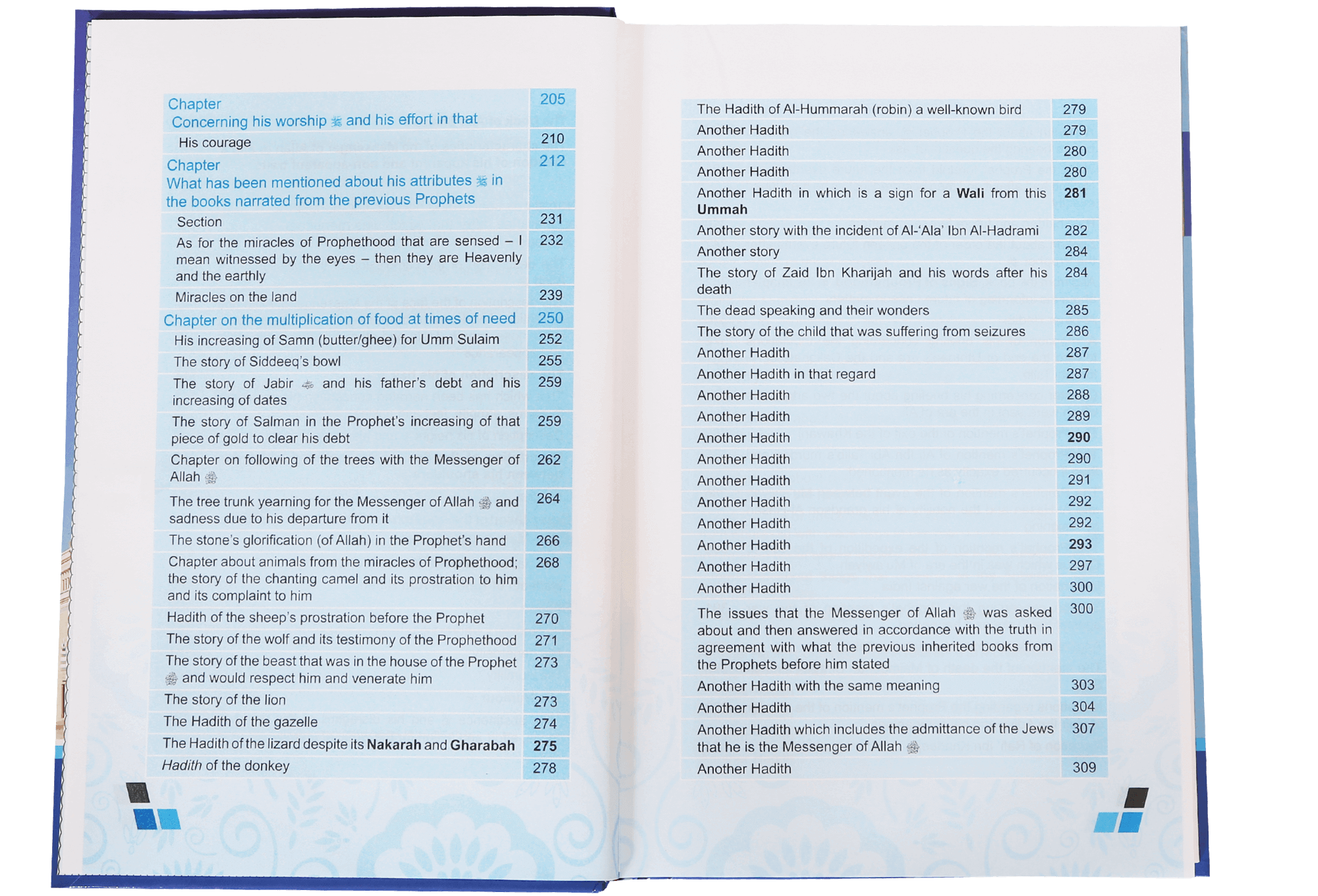 Miracles & Merits of Allah's Messenger ﷺ (From Al Bidayah wan Nihayah)