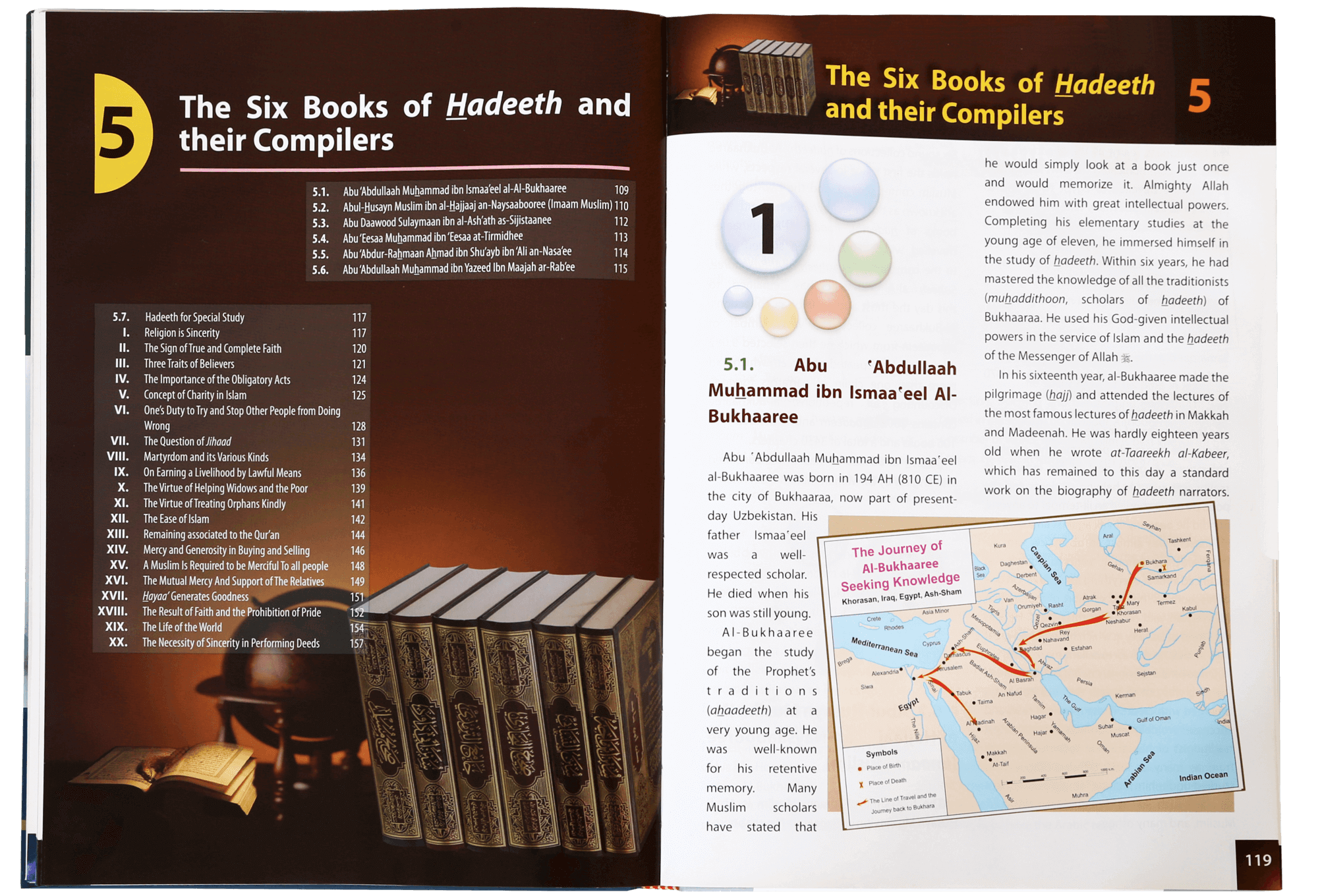 Islamic Studies: Grade 11
