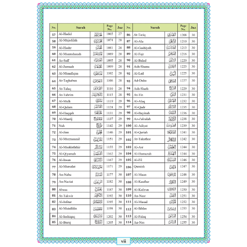 The Easy Quran