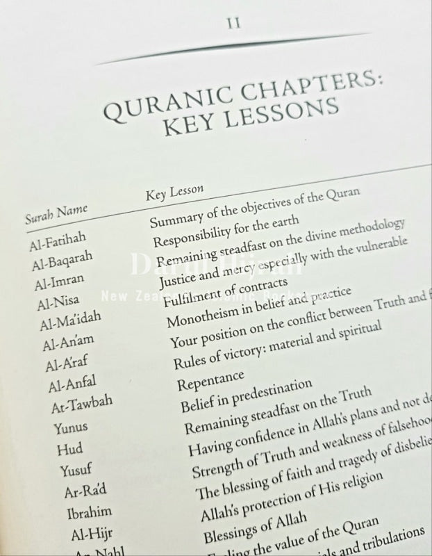 Journey Through The Quran: An Overview Of All 114 Chapters Books