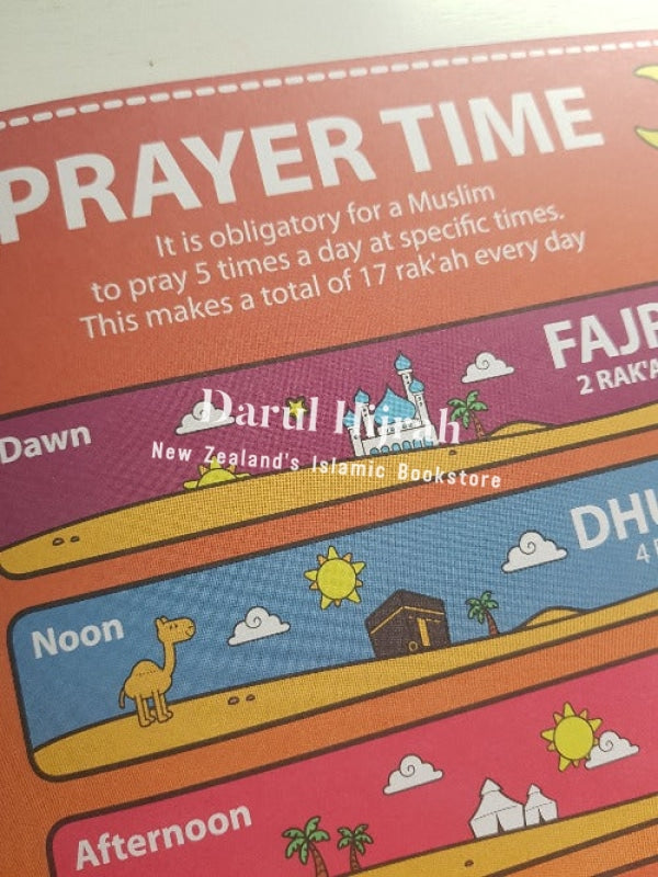Learn All About Prayer (Salah)