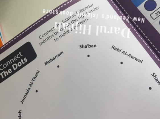 Learn All About Ramadan (Sawm)