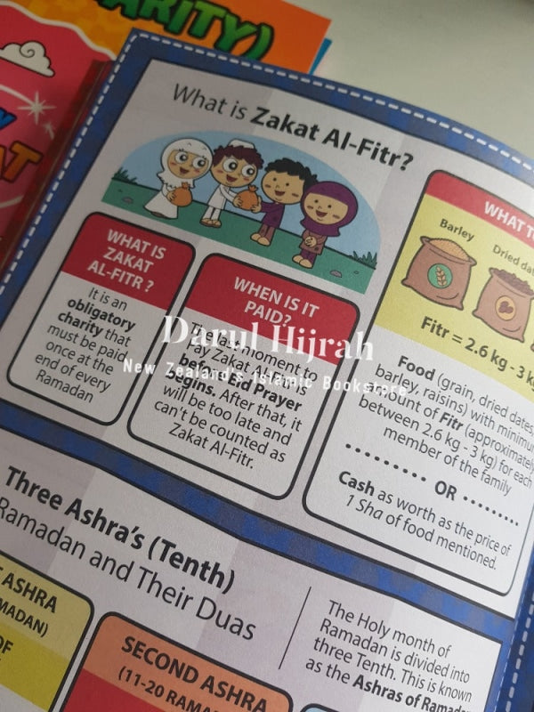 Learn All About Ramadan (Sawm)