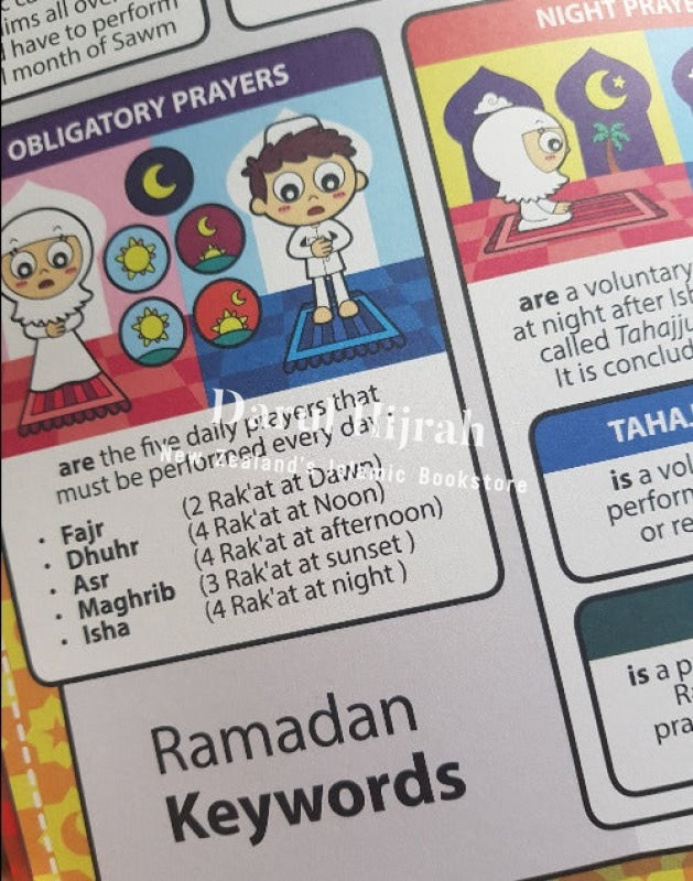 Learn All About Ramadan (Sawm)