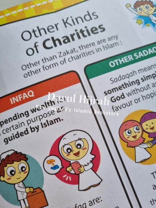 Learn All About Zakat (Charity)
