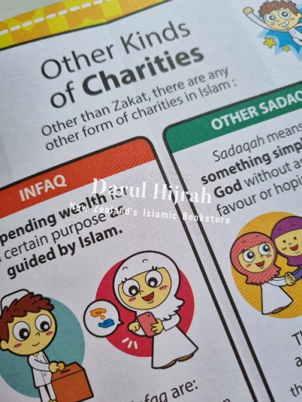 Learn All About Zakat (Charity)