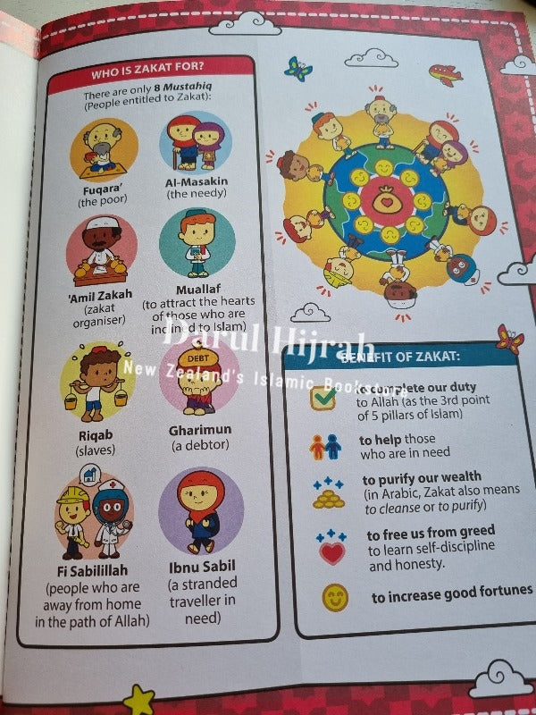 Learn All About Zakat (Charity)