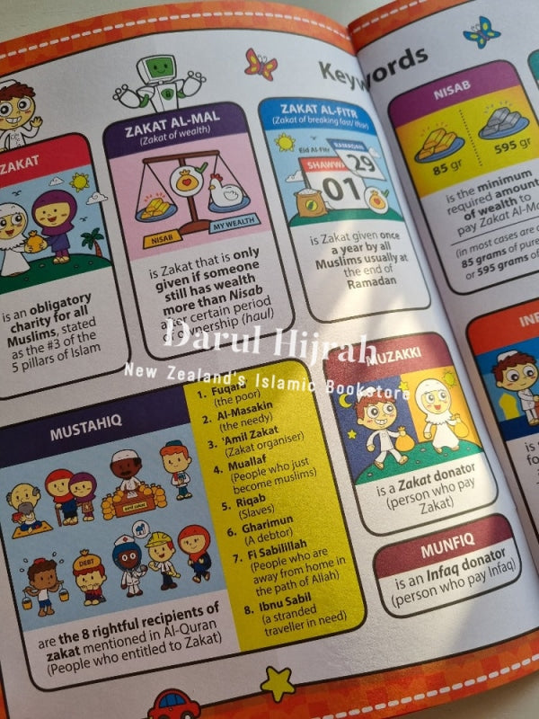 Learn All About Zakat (Charity)