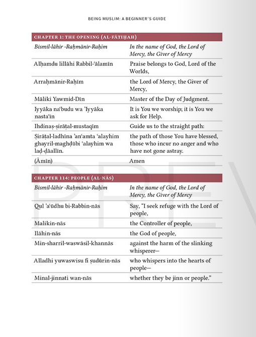 Being Muslim: A Practical Guide