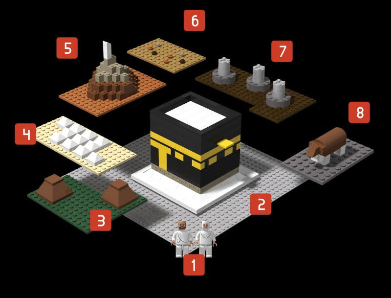 Hajj Blocks: Build the Kaabah