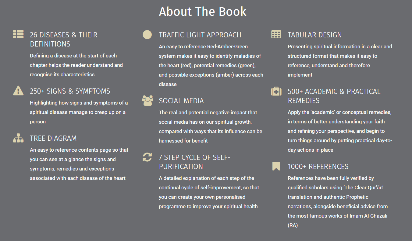 A Handbook of Spiritual Medicine