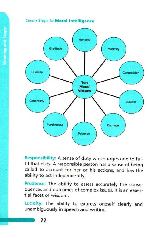 Seven Steps to Moral Intelligence