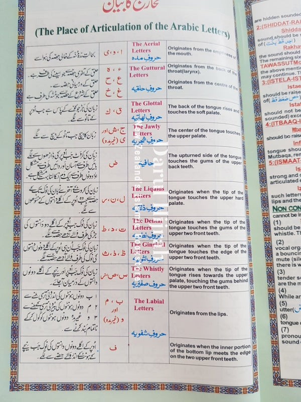 Tajweed Quran: Medium Size Premium Quality Print Books
