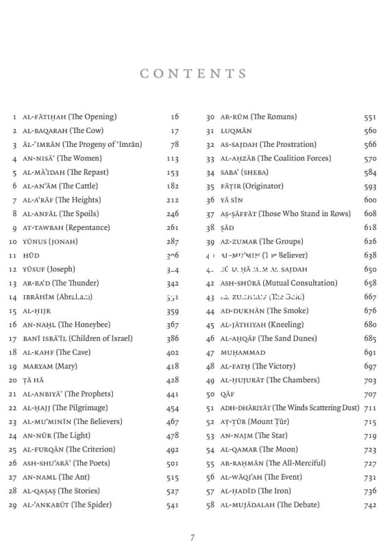 The Noble Quran Translation By Mufti Taqi Usmani
