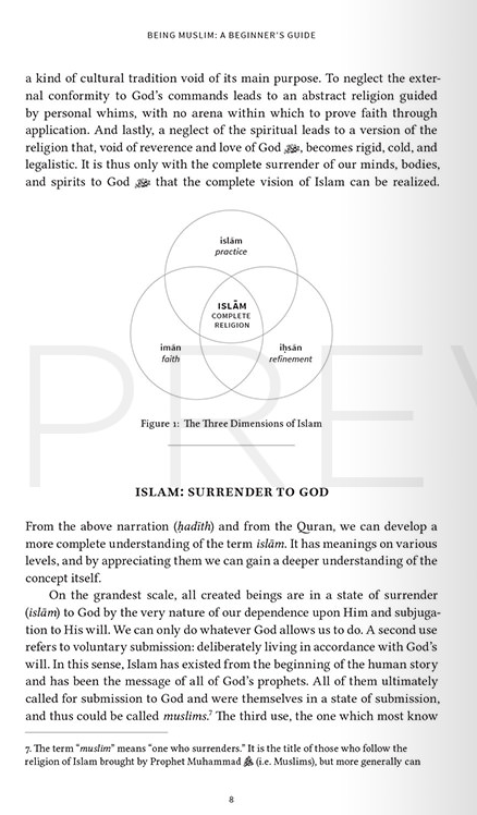 Being Muslim: A Practical Guide